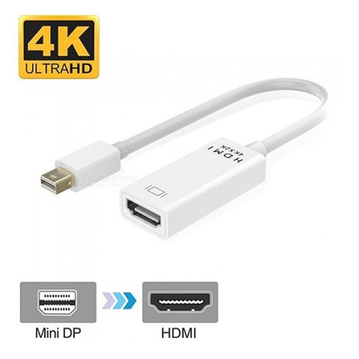 مبدل اکتیو Mini DisplayPort (Mini DP) به HDMI مدل 4K